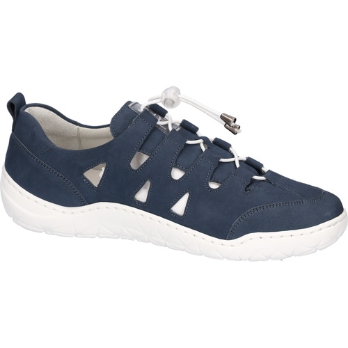 waldläufer K-Milena